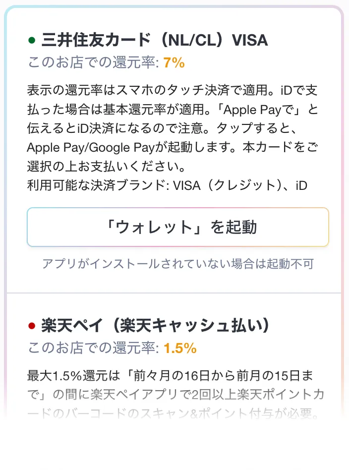 ポイント還元率の表示例